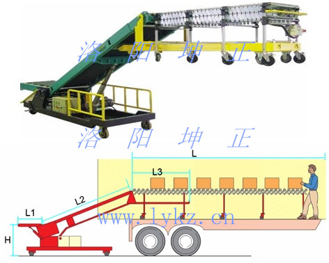 1512698248132274.jpg 滾筒伸縮裝車機(jī)